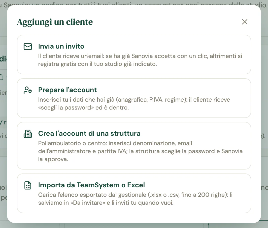 La finestra Aggiungi un cliente con le quattro scelte: Invia un invito, Prepara l'account, Crea l'account di una struttura, Importa da TeamSystem o Excel