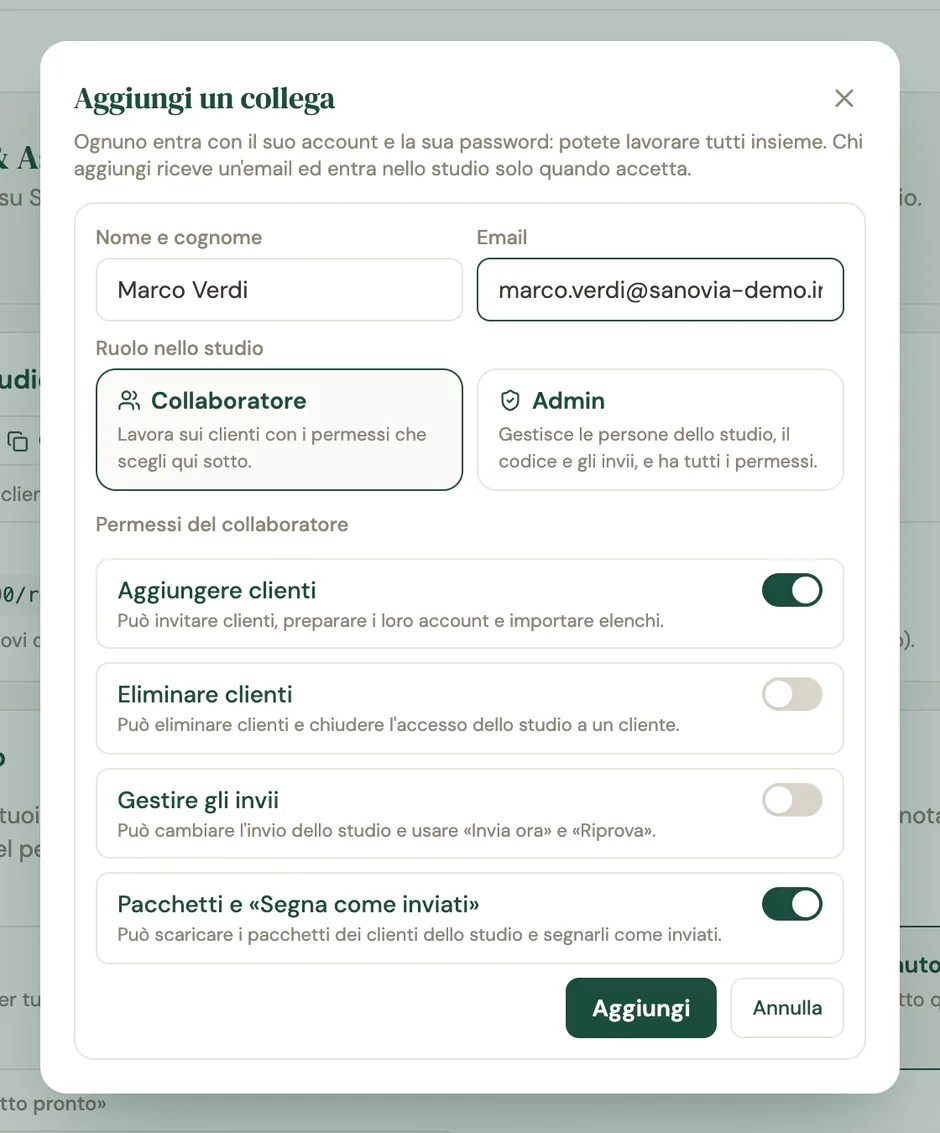 La finestra Aggiungi un collega con nome ed email, i ruoli Collaboratore e Admin e i quattro diritti da attivare o spegnere