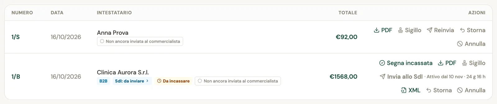 Il registro con la fattura 1/S alla paziente Anna Prova e la fattura 1/B alla Clinica Aurora, con le loro azioni