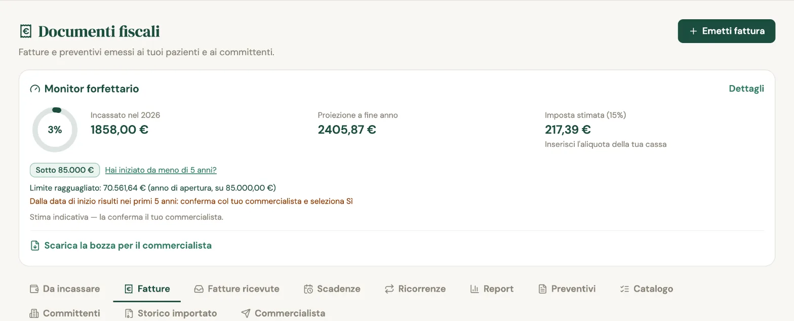 La pagina Documenti fiscali di Sanovia con il pulsante Emetti fattura, il Monitor forfettario e le schede Da incassare, Fatture, Fatture ricevute, Scadenze, Ricorrenze, Report, Preventivi, Catalogo, Committenti, Storico importato e Commercialista