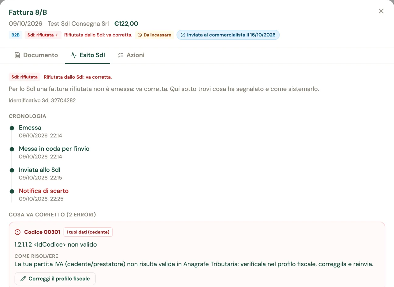 La scheda Esito SdI della fattura 8/B: SdI rifiutata, la spiegazione che una fattura rifiutata non è emessa, la cronologia fino alla Notifica di scarto e il primo errore, codice 00301 sui dati del cedente, con Come risolvere e il pulsante Correggi il profilo fiscale