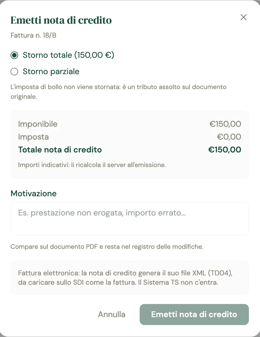 La finestra Emetti nota di credito per la fattura 18/B con storno totale da 150 euro o storno parziale, la nota che il bollo non viene stornato, il totale, il campo Motivazione e il pulsante Emetti nota di credito