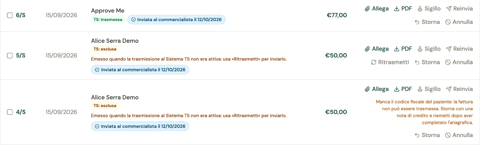 Tre righe del registro: la fattura 6/S con TS trasmessa, la 5/S con TS esclusa e il pulsante Ritrasmetti, la 4/S con TS esclusa e l'avviso che manca il codice fiscale del paziente